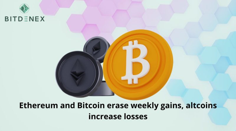 Ethereum and Bitcoin erase weekly gains, altcoins increase losses