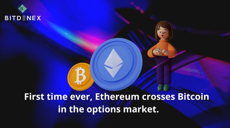 First time ever, Ethereum crosses Bitcoin in the options market