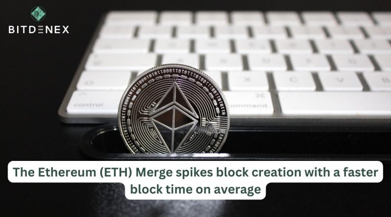 The Ethereum (ETH) Merge spikes block creation with a faster block time on average