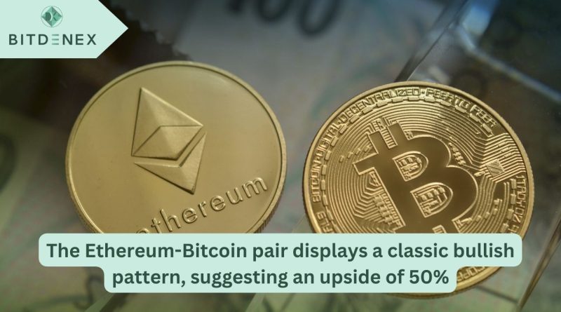 The Ethereum-Bitcoin pair displays a classic bullish pattern, suggesting an upside of 50%