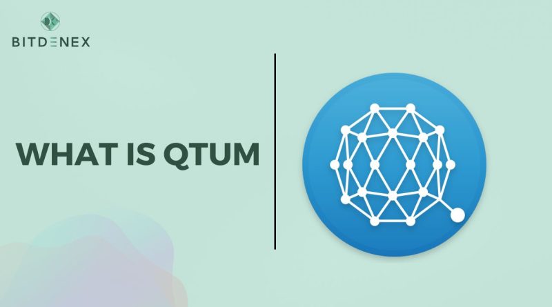 What Is Qtum (QTUM)?