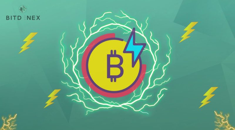 What is Bitcoin Lightning Network?