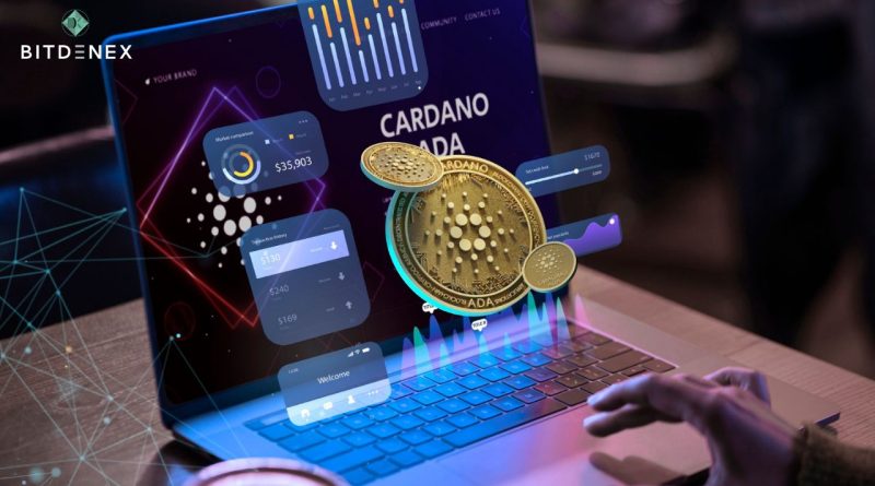 Cardano Launches First Mainnet-Compatible Hydra Node